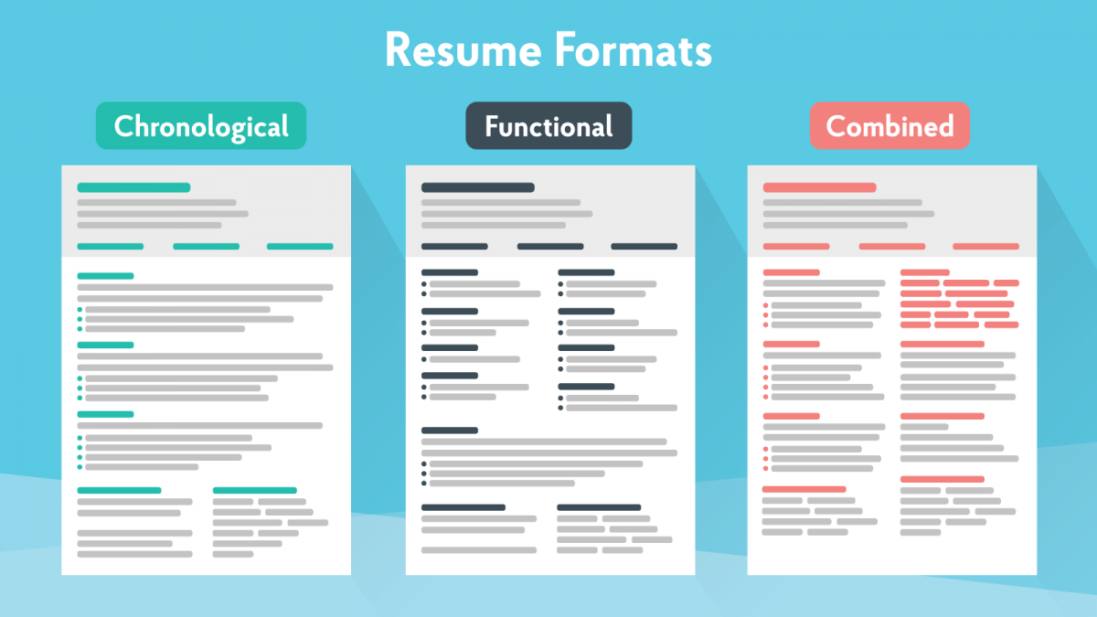 best-resume-formats